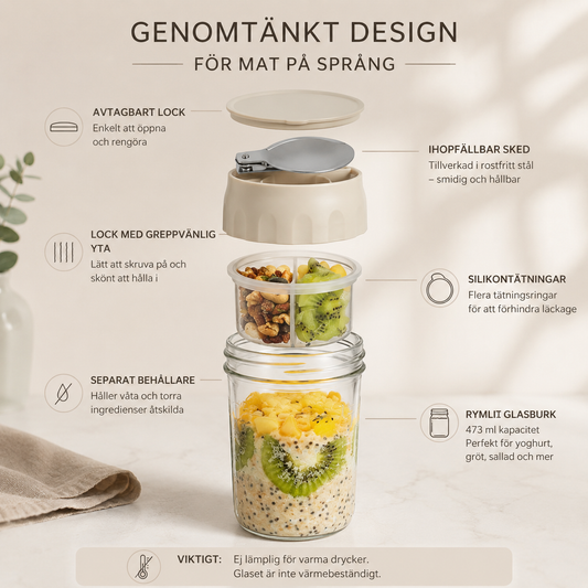 Frukostburk för Overnight Oats och mycket mer